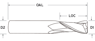 2 FLute Primate Diagram