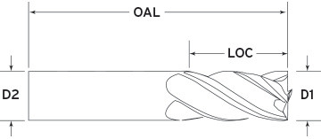 4 Flute Square diagram