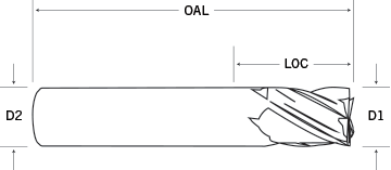 5 Flute Square Diagram